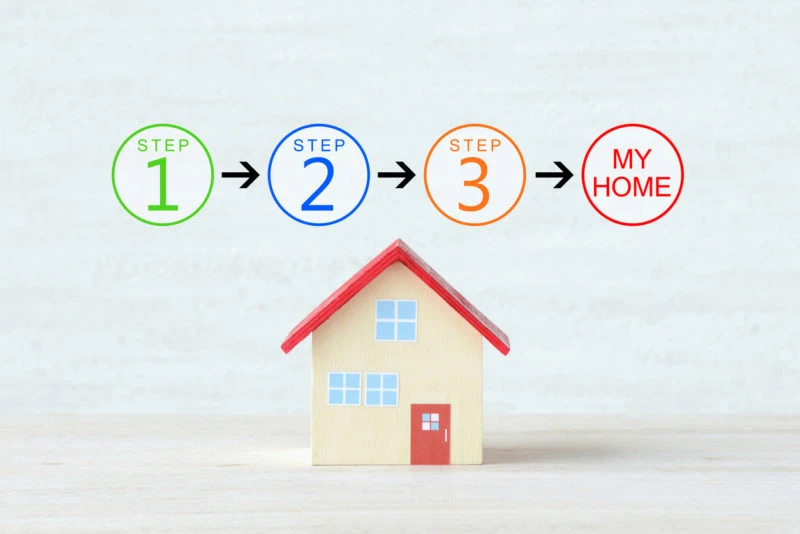 Step by Step Home Buying Process